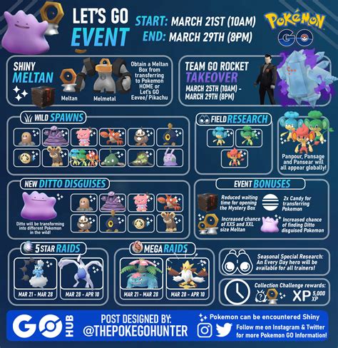 Events 21 .